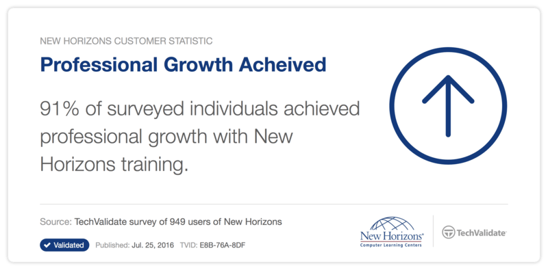 Achieve professional growth with CompTIA training at New Horizons Nicosia